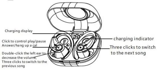 Bluedio S6 Wireless TWS Earphone-1