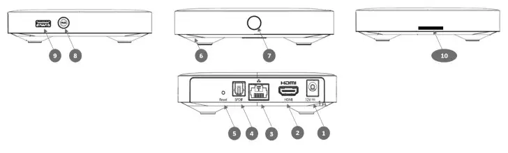 technicolor UIW4054HWC Hotwire Fision TV - buttons