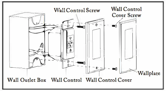 MINIMUS WGS 386EL Smart Ceiling Fan-fig7