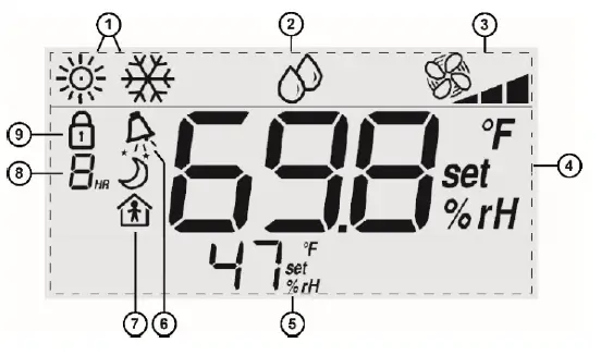 LENNOX-LNX74-542.3-Carel-pAD-Digital-Wall-Stat-Humidity-Sensor-FIG-3