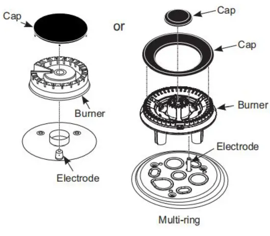 TRIFECTE JZS75012 Gas Cooktop - BURNERS