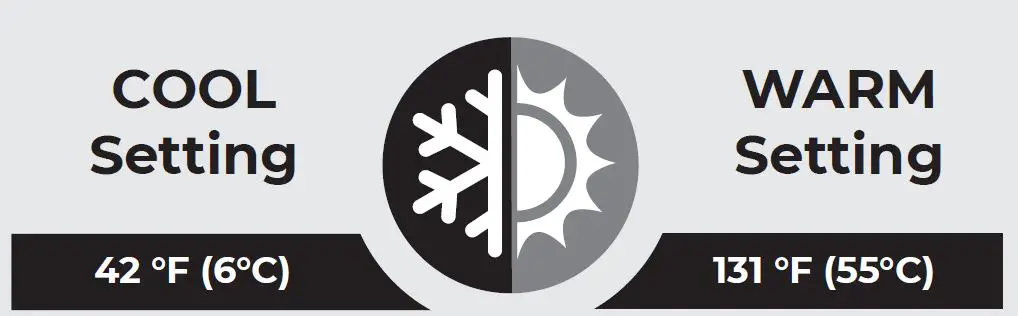 DENVER MFR-400 Mini Fridge with Both Cooling and Heating Function-FIG7