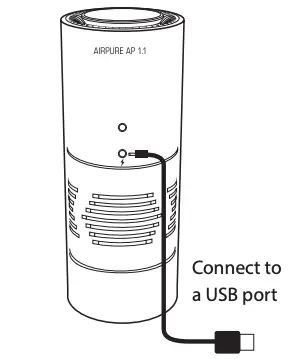 Air Purifier Figure 1