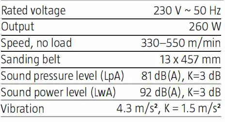 MEEC TOOLS 016272 230V Powerfile fig 8