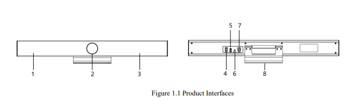 infobit iCam VB30 USB All-in-One Conference Camera Video Bar FIG 1