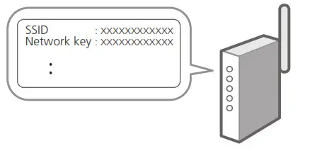 Canon C1538P Single Function Printer - SSID