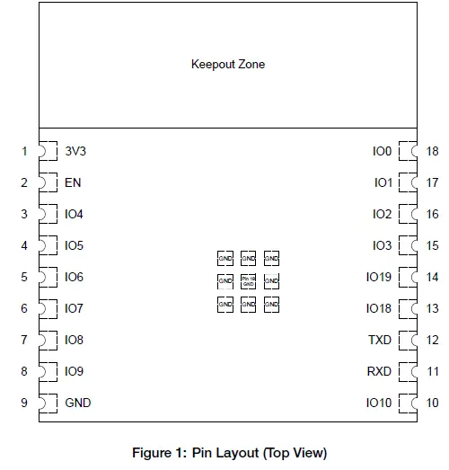 ESPRESSIF ESP32 C3 WROOM 02 WiFi Bluetooth FIG 1