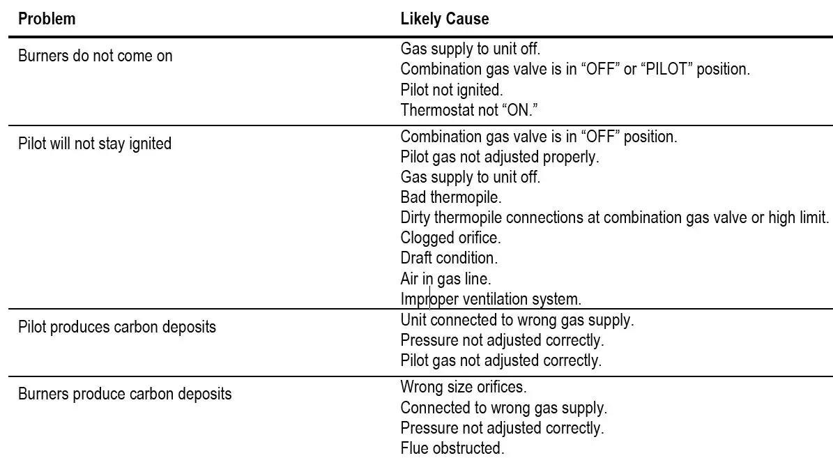MAINSTREET EQUIPMENT 541FF40N Natural Gas 40 lb. Stainless Steel Floor Fryer 17