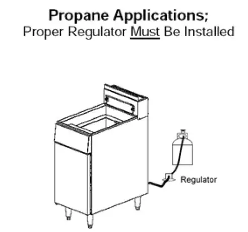 MAINSTREET EQUIPMENT 541FF40N Natural Gas 40 lb. Stainless Steel Floor Fryer 5