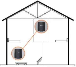 SDMC NM1217C AC1200 Dual Band Mesh Router-fig5
