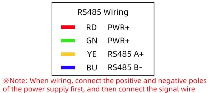 KLHA-KM33B91-interfac-e20W-rang-eilluminance-carbon-dioxide-temperature-and-humidity-integrate-dsensor-fig-2