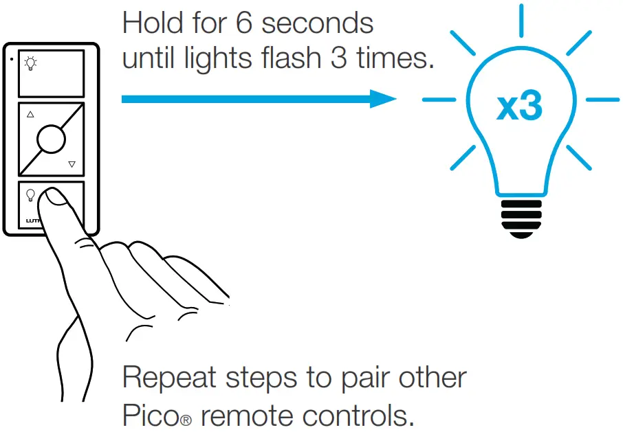 LUTRON P PKG 1W WH Caseta Wireless In Wall Dimmer - Fig 20