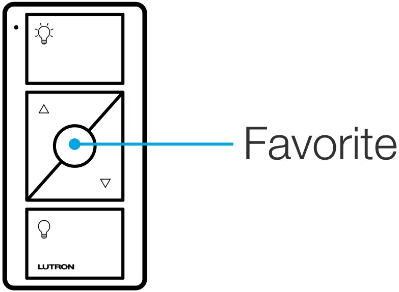 LUTRON P PKG 1W WH Caseta Wireless In Wall Dimmer - Fig 21