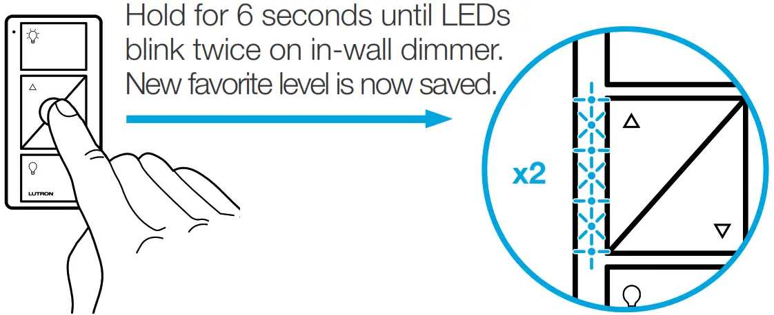 LUTRON P PKG 1W WH Caseta Wireless In Wall Dimmer - Fig 23