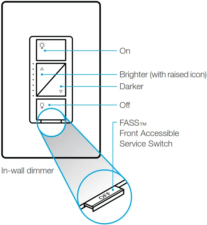 LUTRON P PKG 1W WH Caseta Wireless In Wall Dimmer - Fig 24