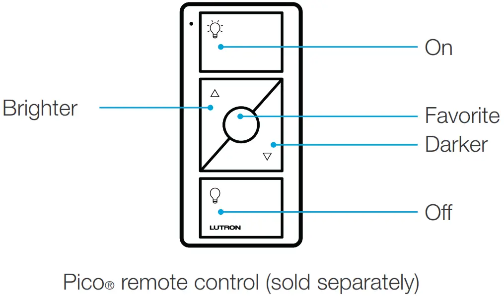 LUTRON P PKG 1W WH Caseta Wireless In Wall Dimmer - Fig 25
