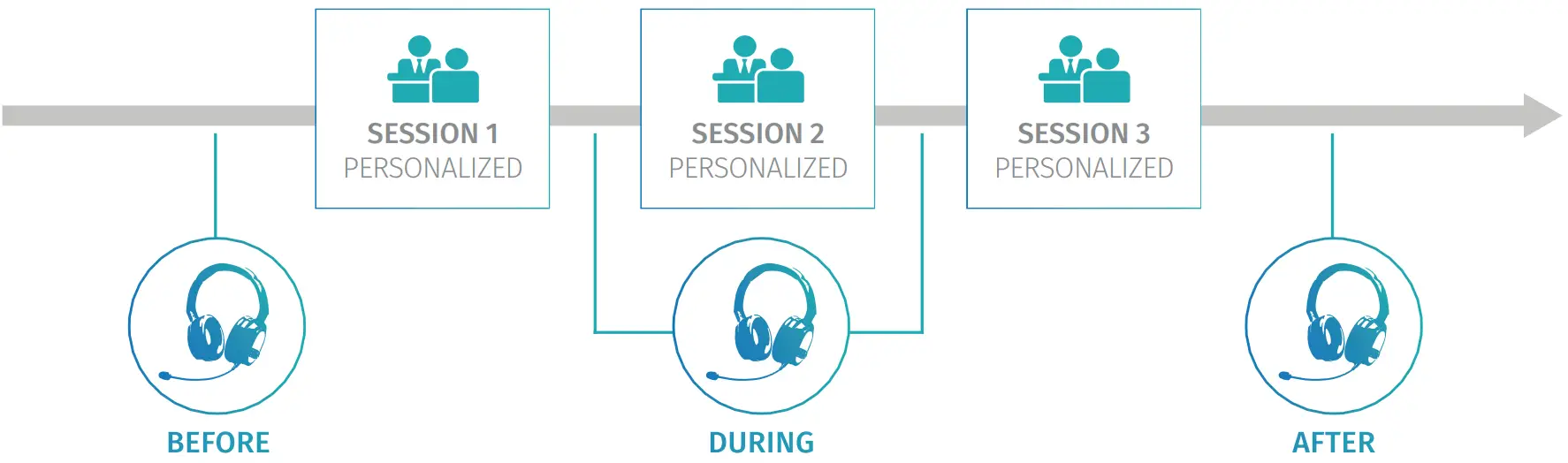 TOMATIS 2AQR2 INFINITE Infinite Wireless Headphone 5