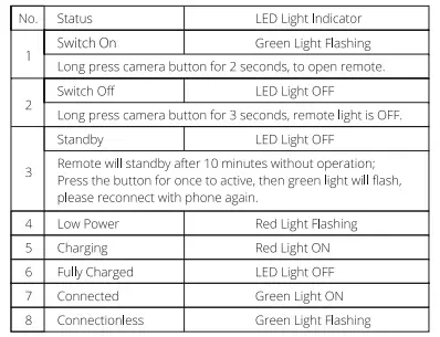 Bluetooth Connect Instruction