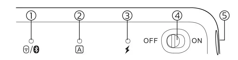 ELEMENT ELE-323 Wireless Backlit Keyboard With Wrist Rest - Indicator Display
