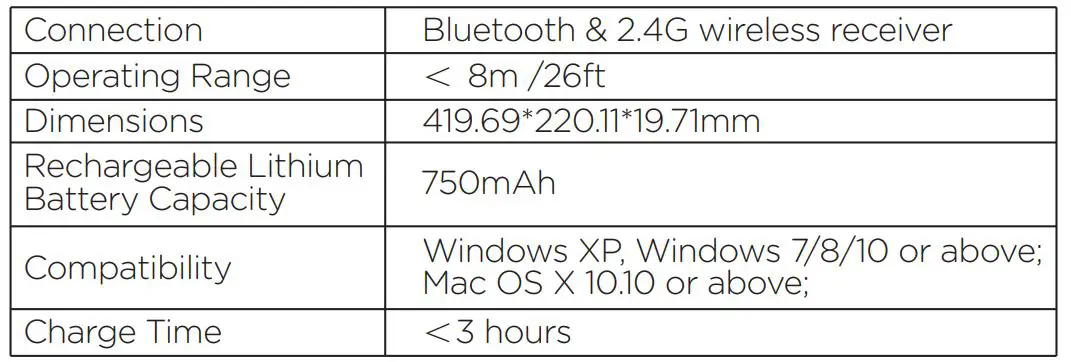 ELEMENT ELE-323 Wireless Backlit Keyboard With Wrist Rest - Specifications