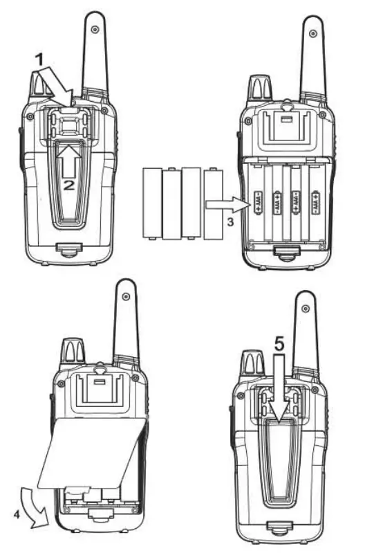 WELVAN T8B Two Way Walkie Talkies for Kids - devic