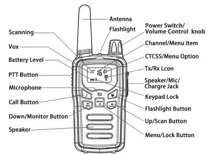 WELVAN T8B Two Way Walkie Talkies for Kids - functions