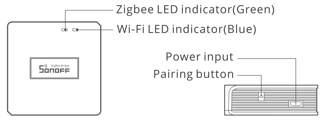 SONOFF ZB Bridge-P Zigbee Bridge parring 8