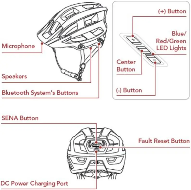 Sena M1 Mountain Bike Helmet - Overview