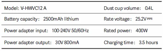 VIOMI-A9-Handheld-Wireless-Vacuum-Cleaner-fig-12