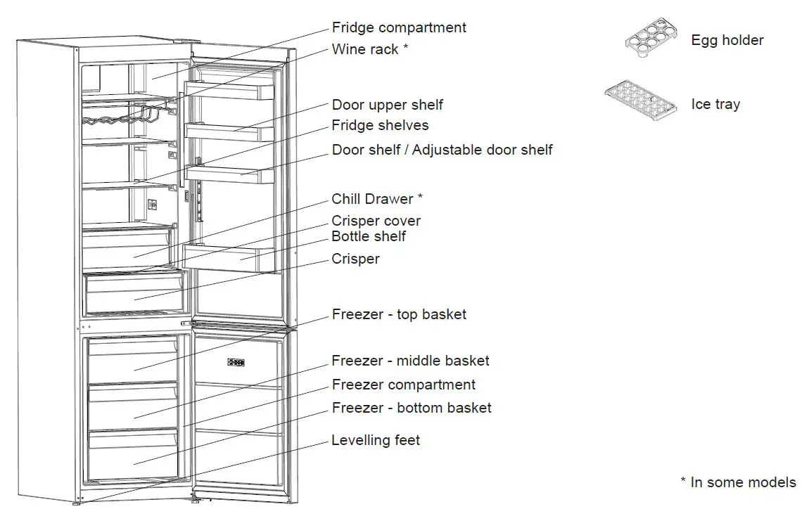SHARP-SJ-BA32DHXIE-EU-Fridge-Freezers-fig4