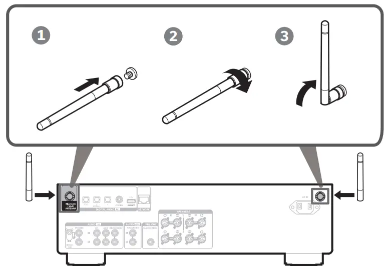 DENON PMA-900HNE Integrated Network Amplifier - fig 11