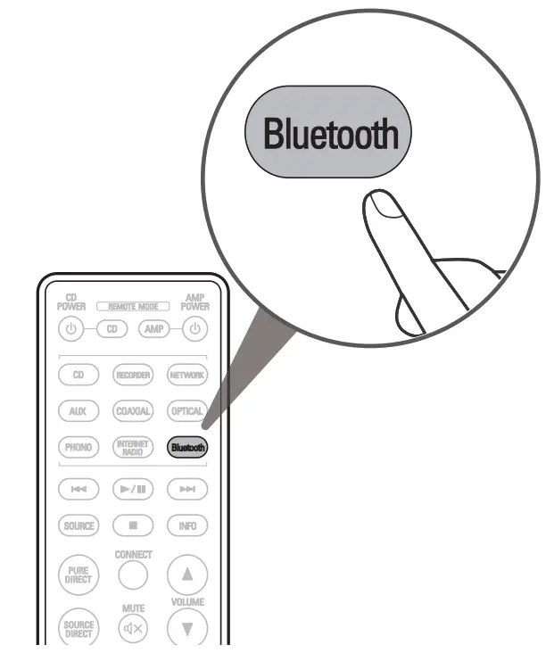 DENON PMA-900HNE Integrated Network Amplifier - fig 3
