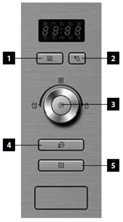 concept MTV 3020 Built-in Microwave Oven - dimensions1