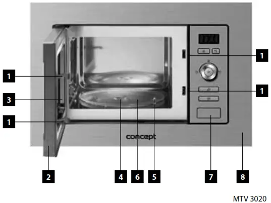 concept MTV 3020 Built-in Microwave Oven - dimensions2