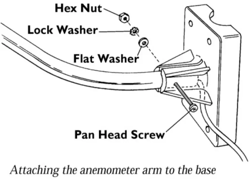 Munters 116839 Wind Sensor - FIG 11