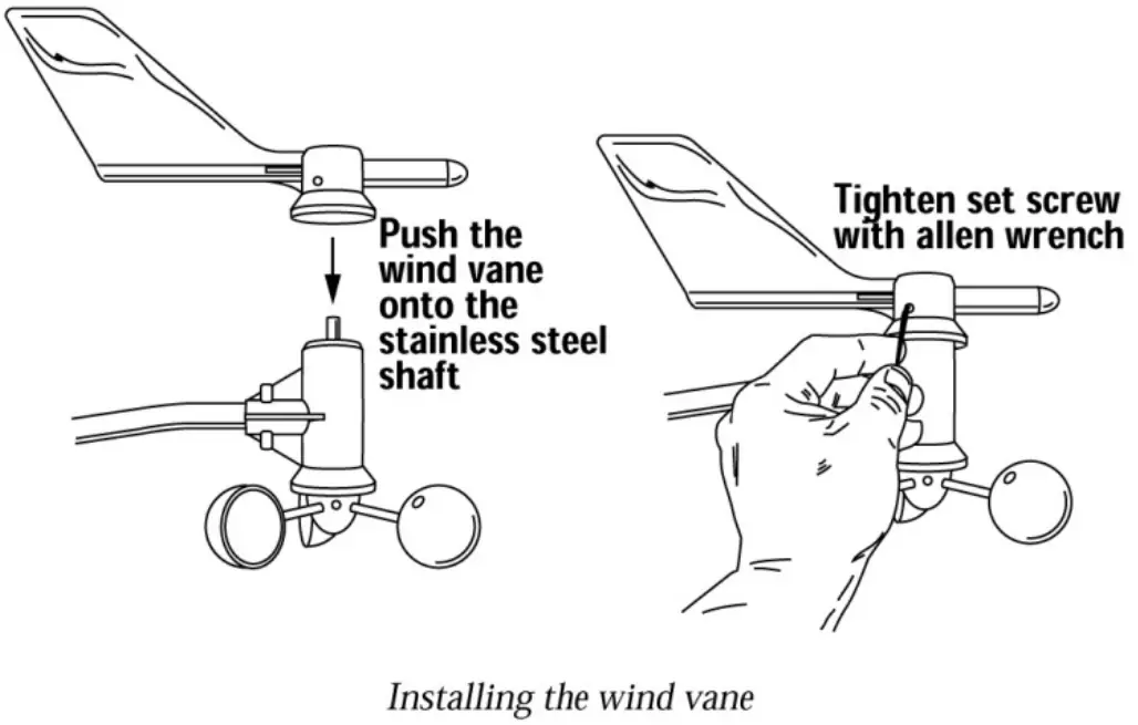 Munters 116839 Wind Sensor - FIG 13
