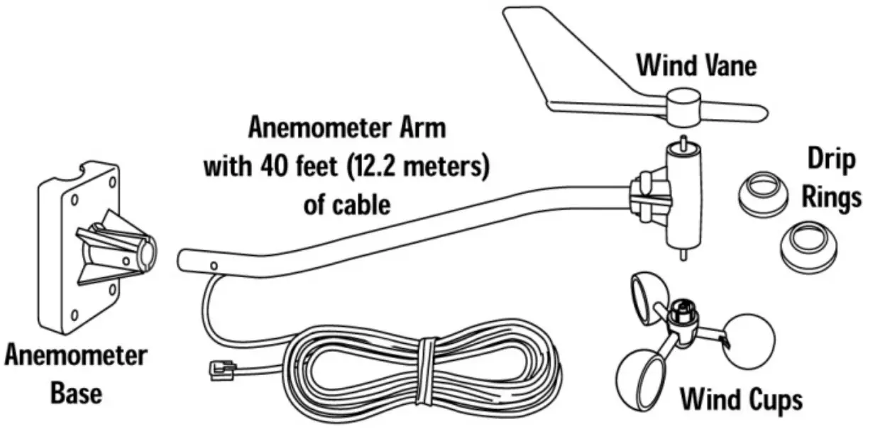 Munters 116839 Wind Sensor - FIG 2