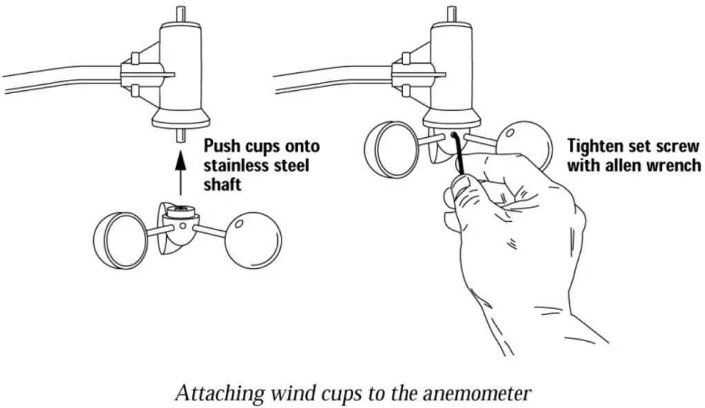 Munters 116839 Wind Sensor - FIG 6