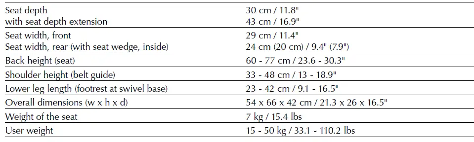 40006 RECARO Monza Nova 2 Reha Disabled Children Seat FIG 19