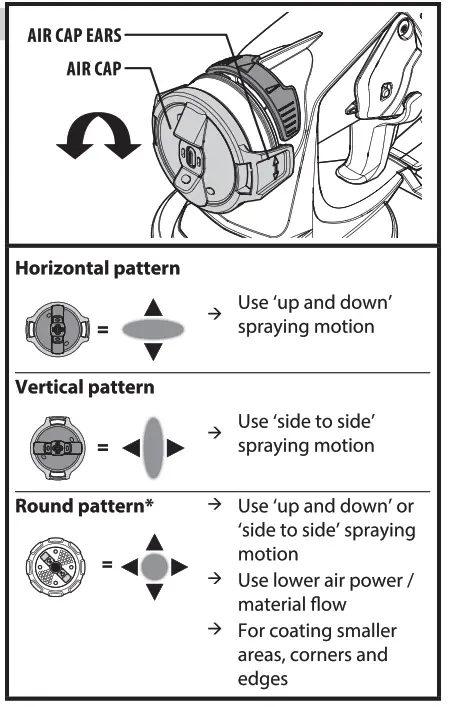 WAGNER FLEXiO 590 Handheld HVLP Paint Sprayer - fig 7