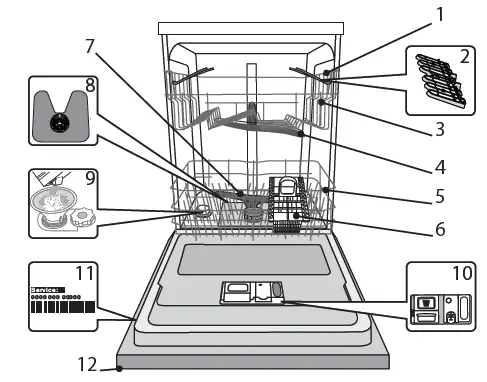 INDeSIT DFE-1B19 UK-Freestanding-Dishwasher-fig-1