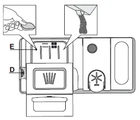 INDeSIT DFE-1B19 UK-Freestanding-Dishwasher-fig-6