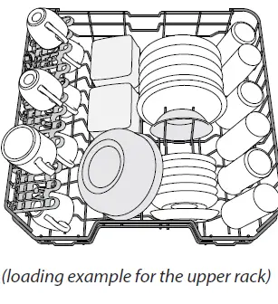 INDeSIT DFE-1B19 UK-Freestanding-Dishwasher-fig-8