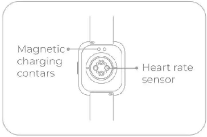 Shenzhen Xinkeying Technology DTXMAX Smart Watch - fig