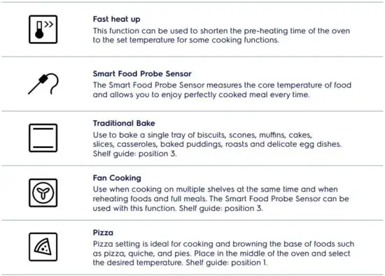 FIG 13 Brief overview of common oven features and functions.JPG
