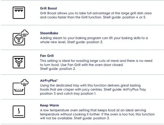 FIG 15 Brief overview of common oven features and functions.JPG