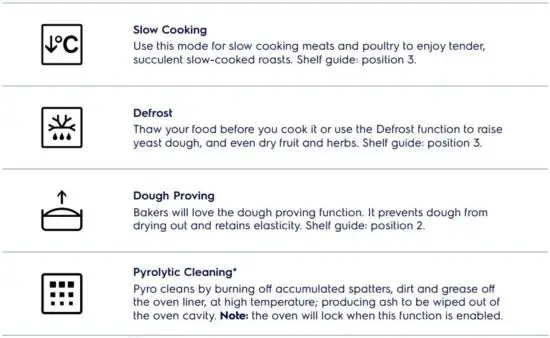 FIG 16 Brief overview of common oven features and functions.JPG