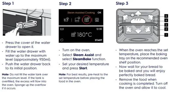 FIG 18 Steam Assisted Cooking.JPG