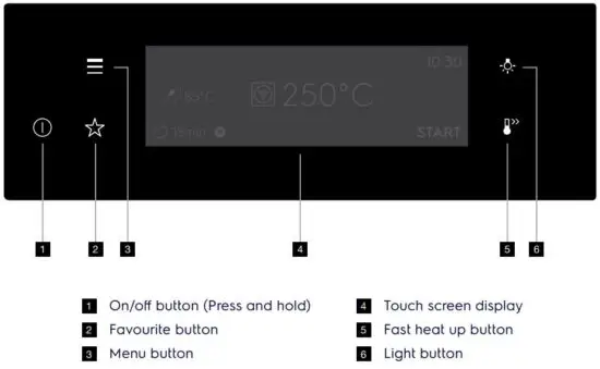 FIG 8 Oven controls.JPG