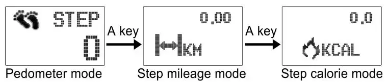 SKME Watch -Pedometer function